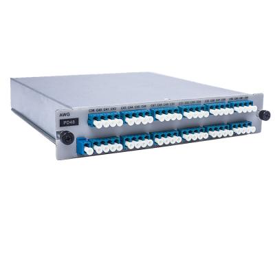 China WDM Module MDU Multiplexing/Demultiplexing Board Telecom Multiplexing/Demultiplexing Technology for DWDM CWDM for sale