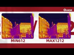 min612 infrared thermal camera uncooled core 640×512/12μm for secondary development