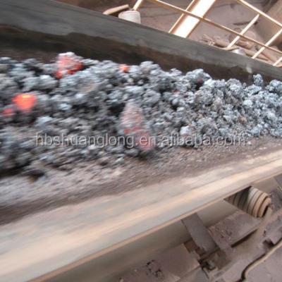 China Mainly in coal mining flame retardant PVC conveyor belt for steel plant conveying iron ore/sinter sinter for sale