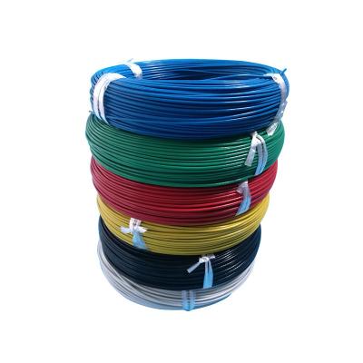 China For Mower UL Certi UL1672 ul1672 Type Flexible Copper Core PVC Wire Connection for sale