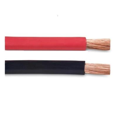 China Electrical Appliances PVC Wire Copper Wire For Motor Winding Wire UL1283 Standard for sale