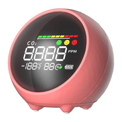 China Real-Time Portable CO2 Meter Detector Indoor Air Quality Monitor Air Quality Detector Indoor Air Quality Detector Alarm Sensor with Rechargeable for sale