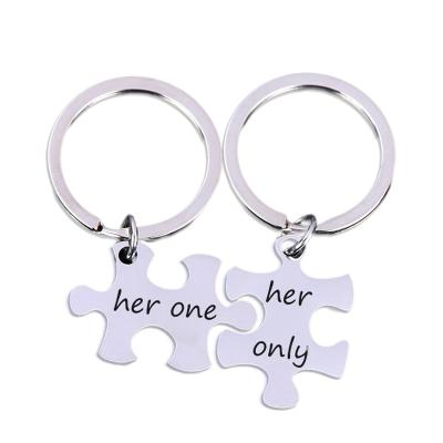 China Gift Personalized 2d Key 3d Key Chain Zinc Alloy Metal Souvenir Sample Custom Key Chains Key Chains for sale