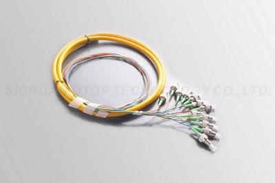 China Pérdida de inserción colorida del paquete de la coleta 12 de la fibra óptica de FC/de APC ≤0.25dB en venta