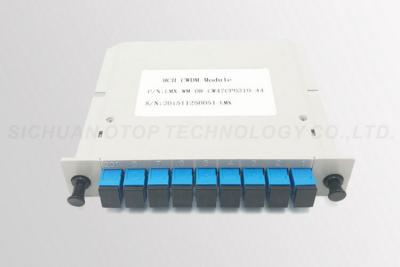 China 8CH Blade Wdm In Optical Fiber Communication LGX WDM PLC Splitter OEM Accepted for sale