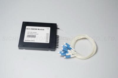 China ABS BOX WDM In Optical Fiber , Steel Tube PLC WDM Splitter LC / UPC Single Mode for sale