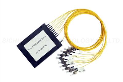 China 55 dB ABS Box WDM In Optical Fiber ISO9001 / ISO14000 Certification for sale