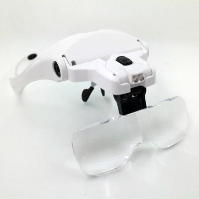 China 2021 New LED Tool Eyelash Extensions Magnifier Glasses for sale