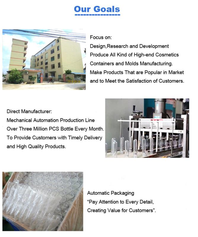 Verified China supplier - Guangzhou Shunxu Plastic Products Co., Ltd.