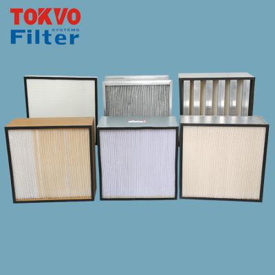 China pp & PF custom plastic panel industrial view pleated industrial air purifier hepa paper filter for ventilation and heating treatment for sale