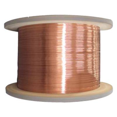 China Signal Transmission Copper Clad Aluminum Wire, CCA for sale