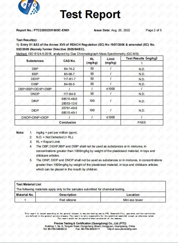 REACH-Phathalate free - Yison International Enterprise Ltd.