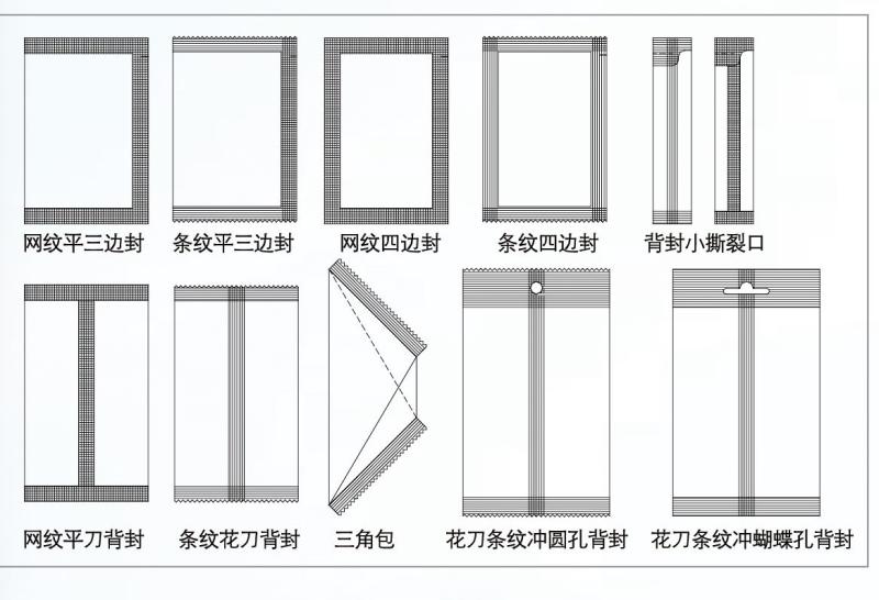 Επαληθευμένος προμηθευτής Κίνας - Shanghai Zhonghe Packing Machinery Co., Ltd.