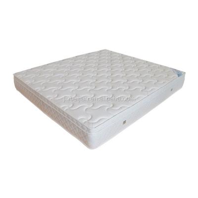 China Hypoallergenic Foam Mattress Bedroom Furniture Sponge Pocket Vacuum Packed Box Spring for sale