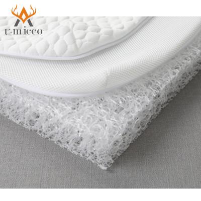 China Rei Size Mattress Anti-Bacterial de Sleepwell Airfiber confortável à venda