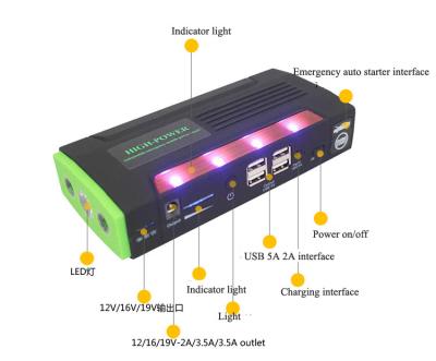 China Chinese factory jump starter power bank with LED light for sale