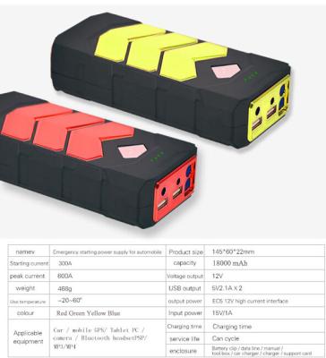 China exclusive model 12V portable car jump starter power bank with UN 38.3 certificate for sale