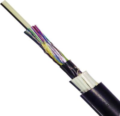 China Aerial ADSS Manufacturing All Dielectric Self-support anti-rodent fiber optic cable double sheathfiber optical cable China Factory for sale