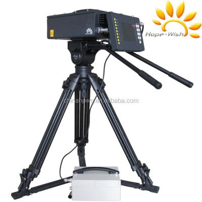 China Waterproof / Waterproof 915nm IR IP66 Laser CCTV CCD Sensor With 200m Illuminator for sale