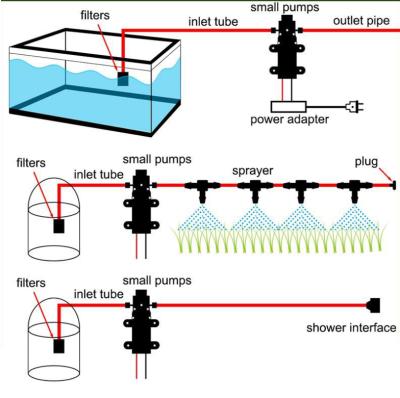 China 18m Agricultural Outdoor 18m PE Hose 9m 12m 15m Irrigation Home Garden Greenhouse Lawn Irrigation PE Mist Cooling System Kit For Greenhouse Garden for sale