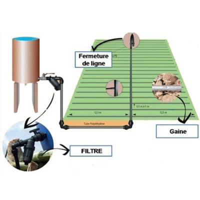 China Plastic Free Design 1 Hectare 10 Agricultural Hecters Cultivate Irrigation System Gravity Drip Kit for sale