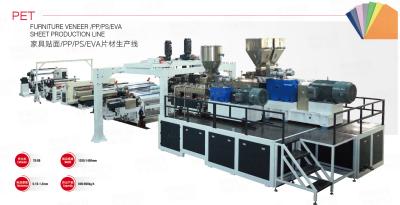 China PP PS EVA Sheet Furniture Veneer Production Line With PLC Automatic Control System for sale