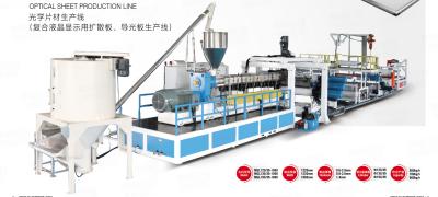 China Línea de producción de hojas ópticas PMMA GPPS de alta precisión 1220mm 1200mm 1660mm en venta