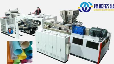 China 0.3-2mm PVC Edge Banding Sheet Production Line High Capacity Lower Power Consumption for sale