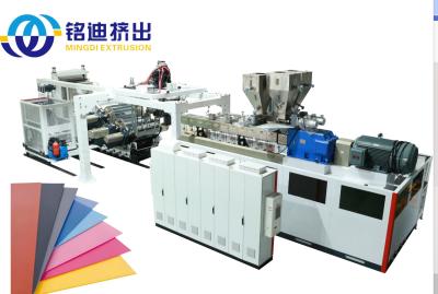 China PET PLA Plastic Sheet Furniture Veneer Production Line Extruder Single Twin Screw for sale