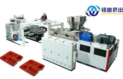 China 600 kg/h 800 kg/h Produktion von Möbelfolieuren PP PS EVA-Blatt-Extrusionslinie zu verkaufen