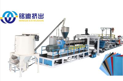 China Single / Twin Screw PET Sheet Extrusion Line For Cup Body Sheet 820mm for sale