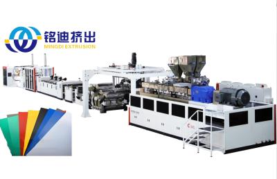 China Single Twin Screw Thick Board Production Line PP PE ABS Sheet Extruder 1220-2100mm for sale