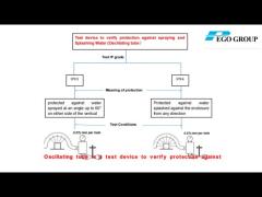 Oscillating tube Waterproof Testing Equipment IEC60529-IPX3/IPX4 Tests