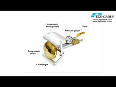 Hand-Held Spray Nozzle for Verifying IPX3 and IPX4 - IEC60529