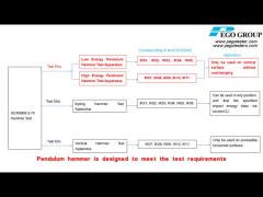 IK01 (0.14J) to IK11 (50J) Pendulum Hammer Mechanical Impact Test Apparatus IEC62262