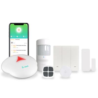 Chine Blow home doorbell ringing security system alarm security smart home alarm system with wifi camera video check à vendre