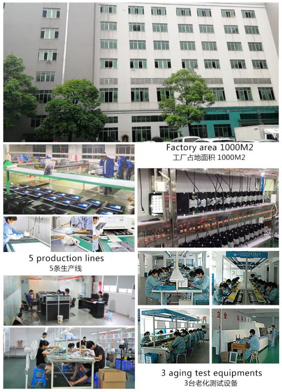 Verified China supplier - Zhongshan Siweishi Light Technology Co., Ltd.