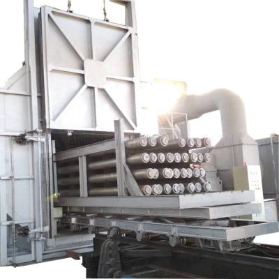 China Natural Gas Energy Saving Aluminum Homogenizing Furnace for sale