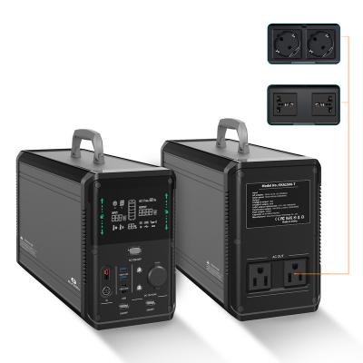 China Type C SUNGZU LiFePO4 1000W Portable Power Station Emergency Power Supply for sale