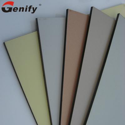 China Modern Manufacturer Direct Sale Aluminum Composite Panels Thickness 2-6mm ACP Sheet for sale