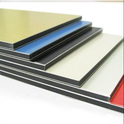 China Modern high quality interior and exterior alucobond materials 0.06~0.5mm thickness decoration aluminum composite panel for sale