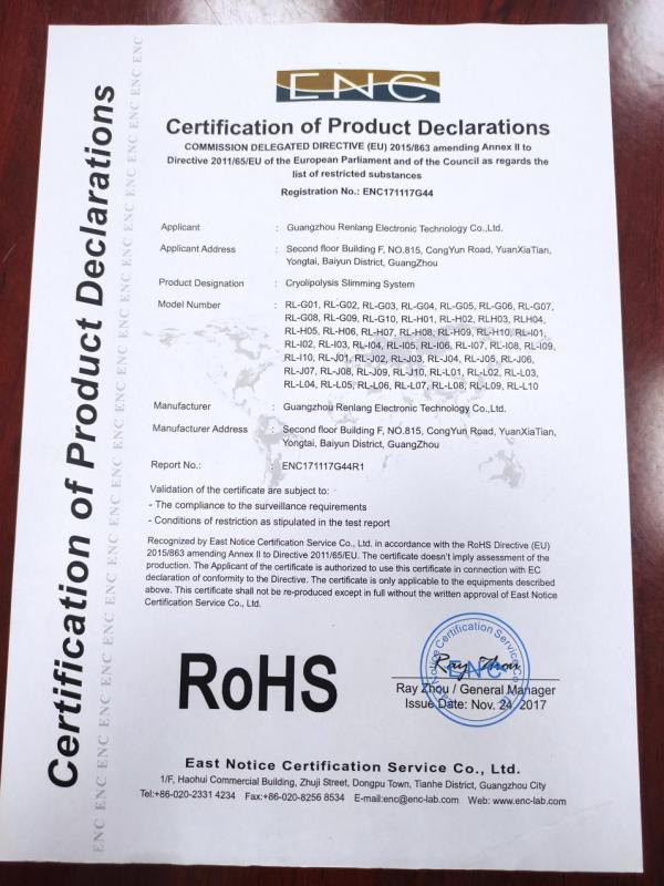 RoHS - Guangzhou Renlang Electronic Technology Co., Ltd.