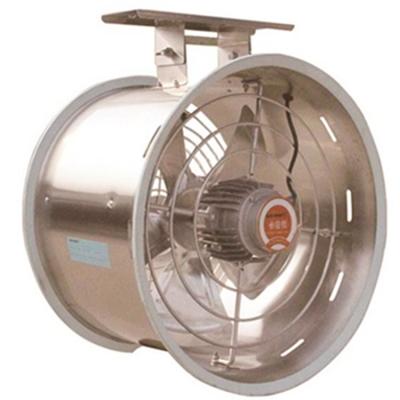 China 16-21m Green House Stainless Steel Fan-forced Fans Industrial Air Ventilation Fans For Greenhouse for sale