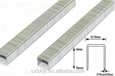 China Galvanized Iron Or Steel 21 Staples Staples GA Omer 80 Series Staples For Wood Upholstery for sale