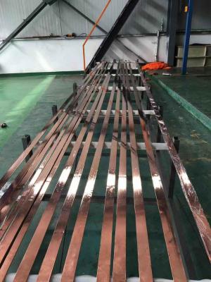 China Superior Copper Clad Steel Plate for Long-lasting Performance for sale