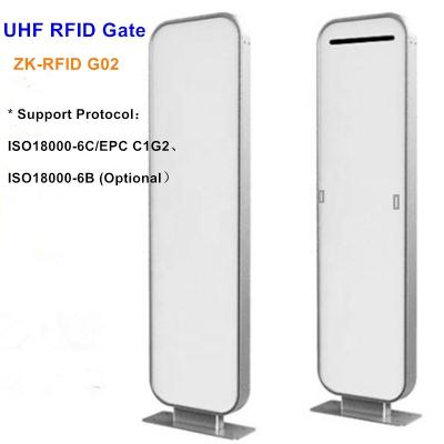 China ZK-G02 Reader, ISO18000-6C/EPC C1G2 RFID Access Control UHF RFID System Door Gate for Alarm, Anti-theft Access Control and Conference Attendance for sale