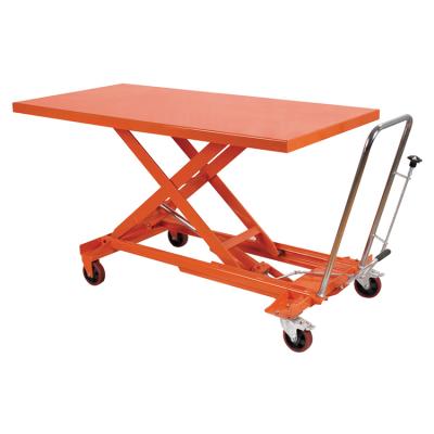 China Other Cheap Price Heavy Duty Manual Power Foldable Hydraulic Pallet Trucks for sale