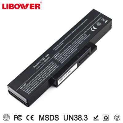 China BATEL80L6 LAPTOP Replacement Laptop Battery For DELL Inspiron 1425, 1427 Series Laptop Battery for sale