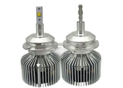 China 25 Watt Cree 9007 LED Headlight Bulbs for Motorcycles , 1300LM - 4500 LM for sale