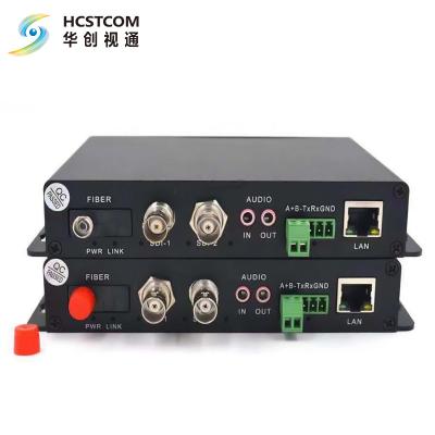 China Transmitter fiber y receptor optica HC2012-T/R for sale